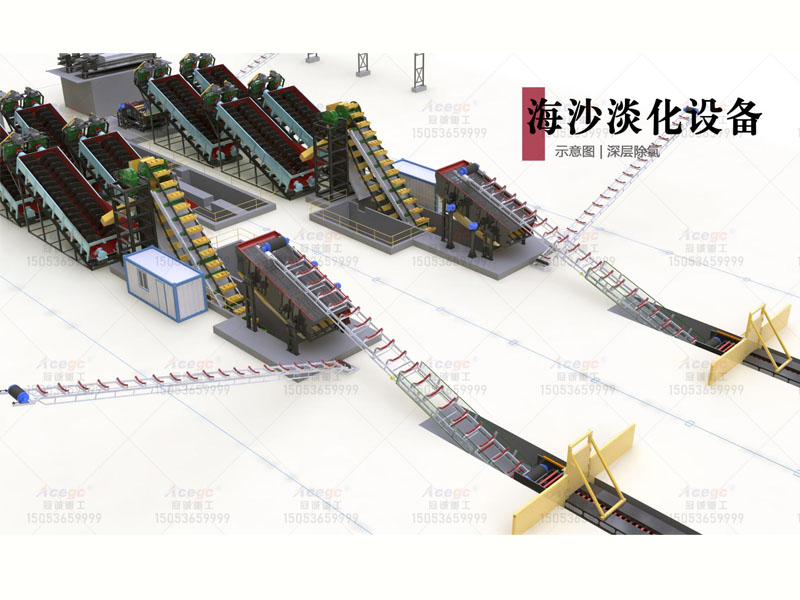 1000吨每小时深层除氯海沙淡化好色先生APP成人